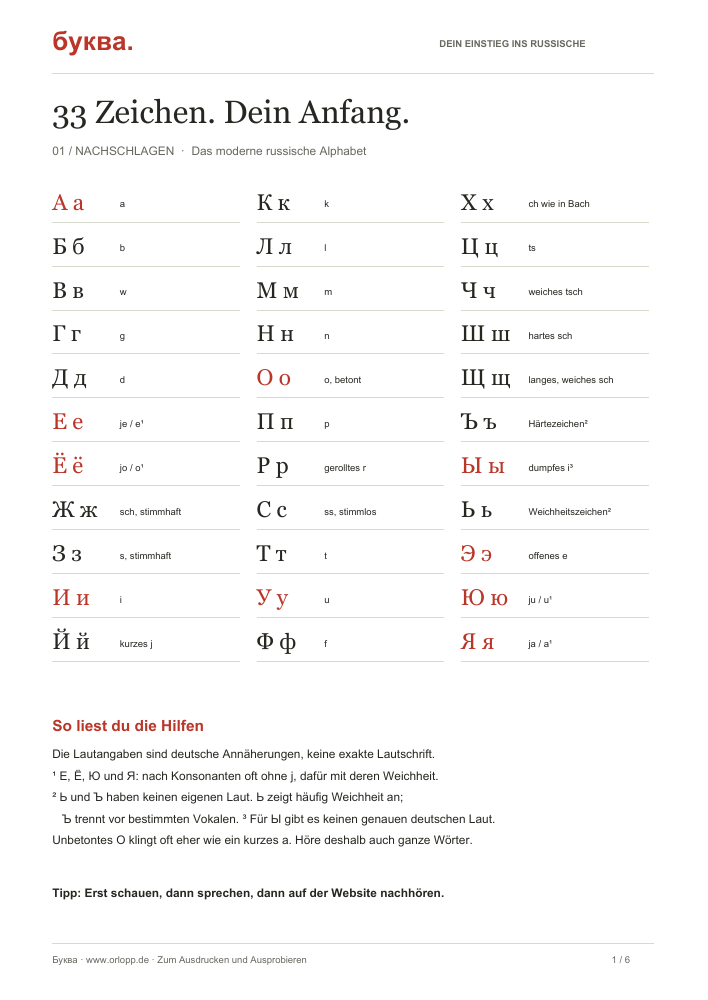 Erste Seite des Übungshefts: 33 Zeichen. Dein Anfang. Mit kyrillischer Alphabetübersicht.